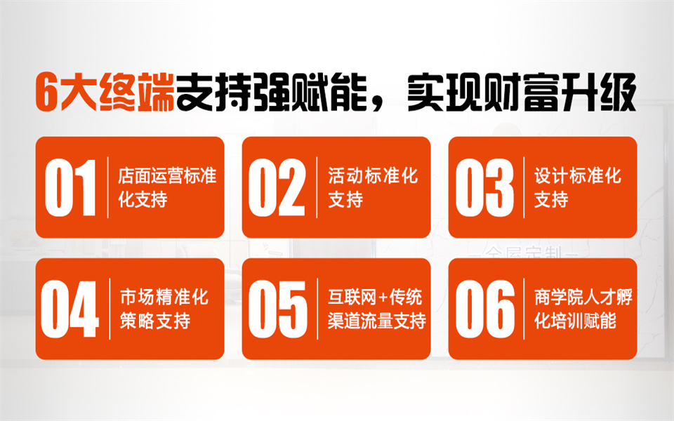 全屋定造加盟首选品牌 优游国际推荐战术同伴-爱阁工房