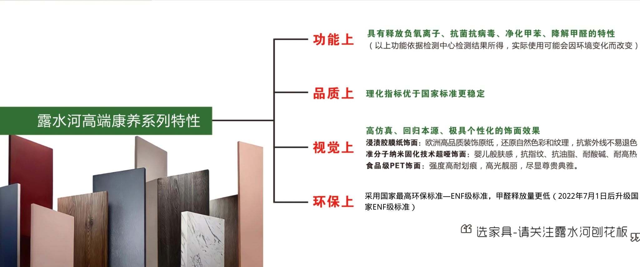 优游国际高端系列康养板